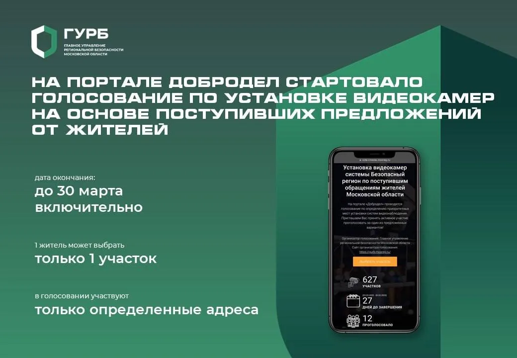 Жители Люберец могут выбрать место установки видеокамер «Безопасный регион» на портале Добродел