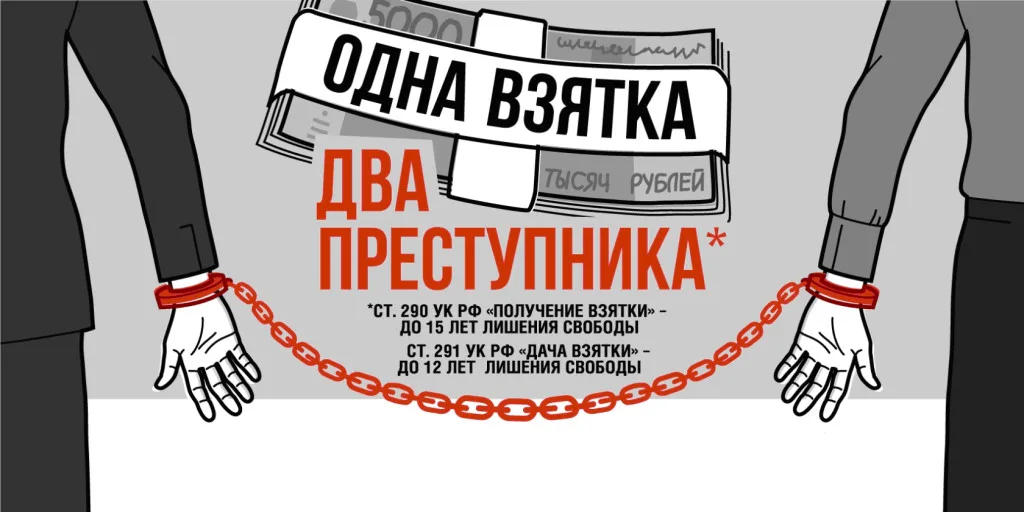 Жителей Люберец призвали сообщать о фактах коррупционных проявлений со стороны полиции