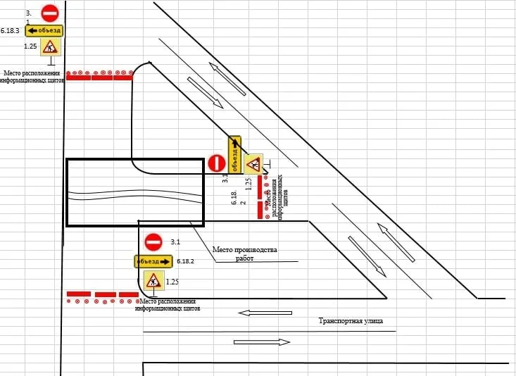 Внимание! Частичное перекрытие дорожного движения