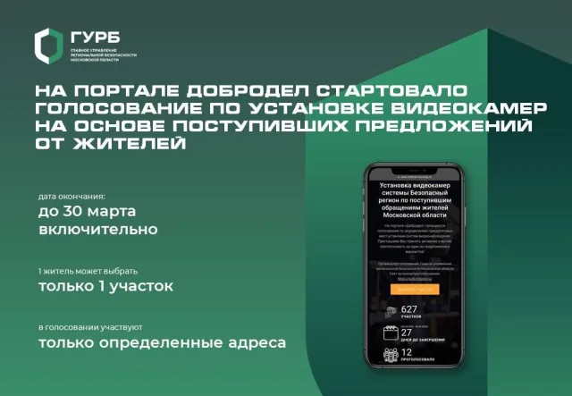 Жители Люберец могут выбрать место установки видеокамер «Безопасный регион» на портале Добродел